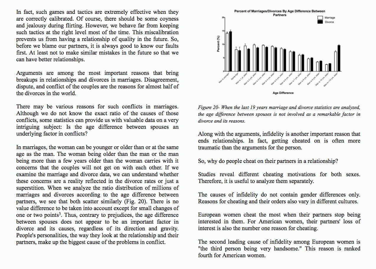 Interior page with marriage/divorce statistics and infidelity research